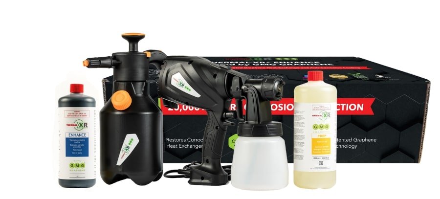 THERMAL‑XR® ENHANCE KIT THERMAL‑XR® ENHANCE KIT